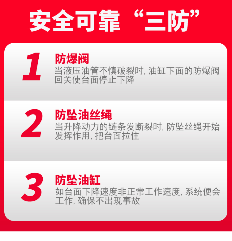 單跨導(dǎo)軌式貨梯