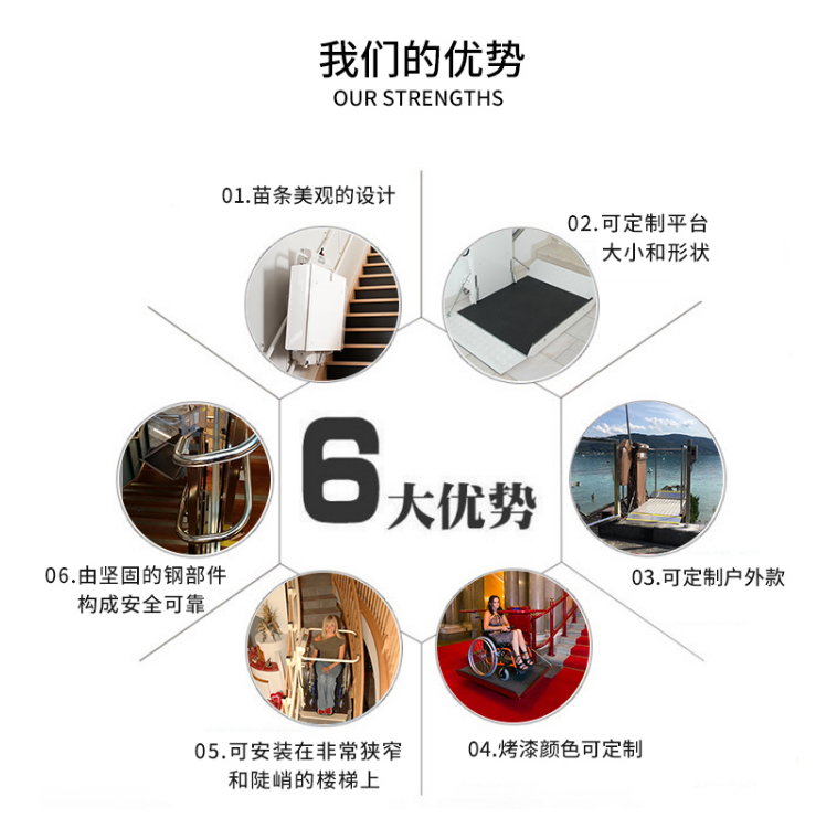 三維彎斜掛式無(wú)障礙升降平臺(tái)