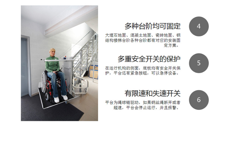 三維彎斜掛式無(wú)障礙升降平臺(tái)